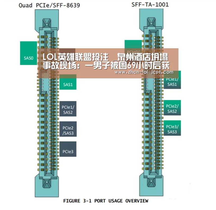 LOL英雄联盟投注 _泉州酒店坍塌事故现场:一男子被困69小时后获救(图1) LOL英雄联盟投注